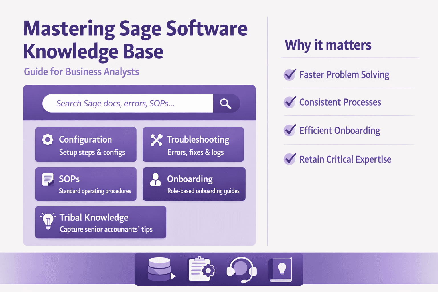 Mastering Sage Software Knowledge Base: Guide for Business Analysts