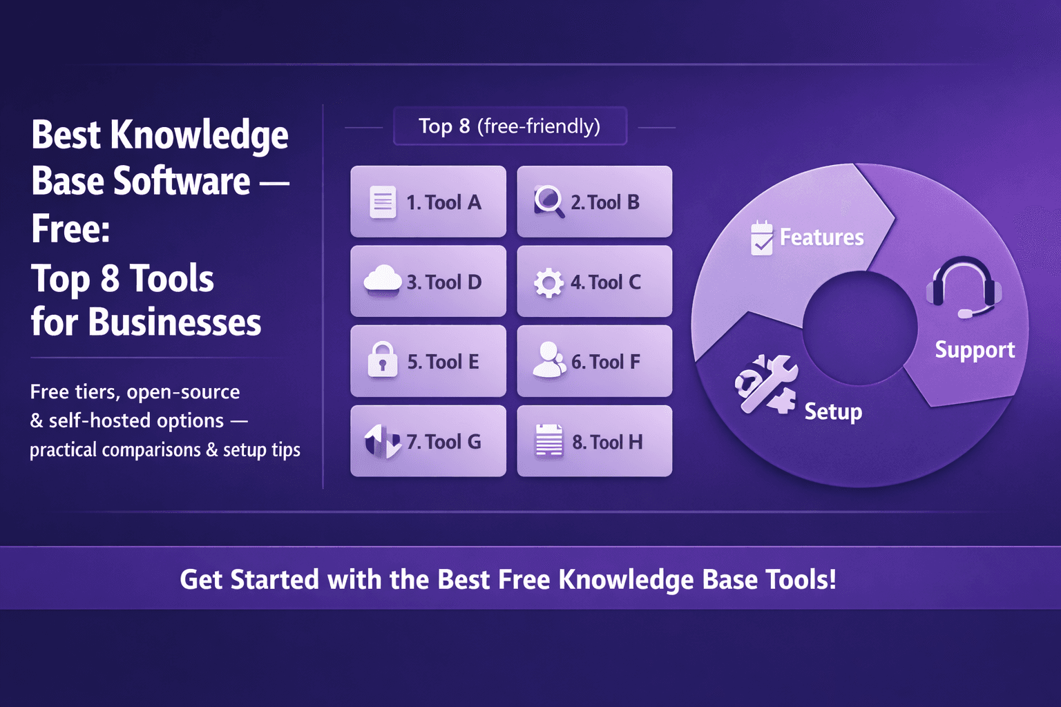 Best Knowledge Base Software Free: Top 8 Tools for Businesses