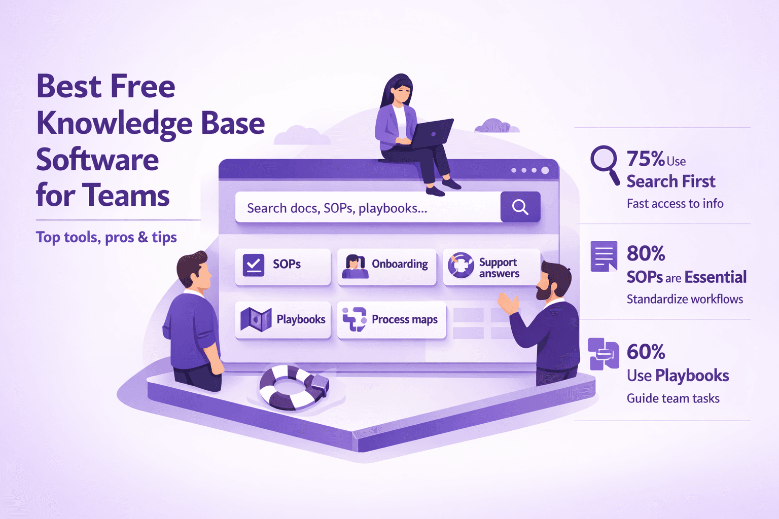 Best Free Knowledge Base Software for Teams: Top Tools, Pros & Tips